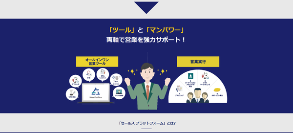 Sales Platfromの公式HPキャプチャ画像